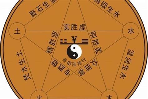 絜五行|淏字的五行属什么